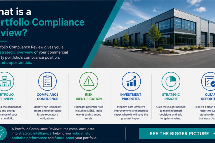 What is a Portfolio Compliance Review
